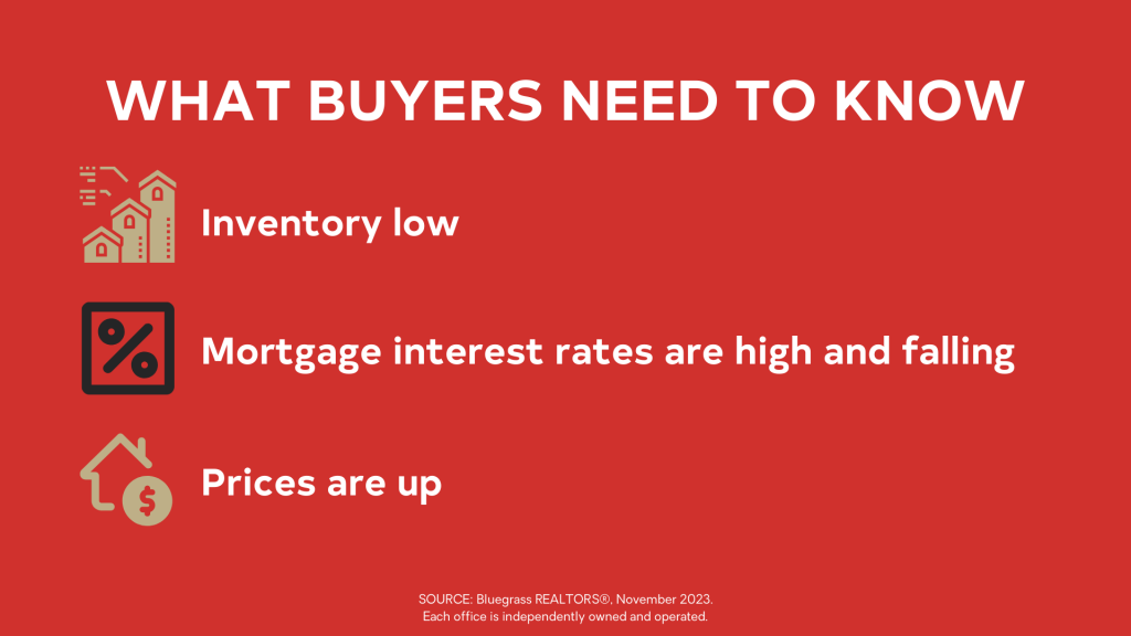 November 2023 Jessamine County Market Watch What Buyers Need to Know graphic
