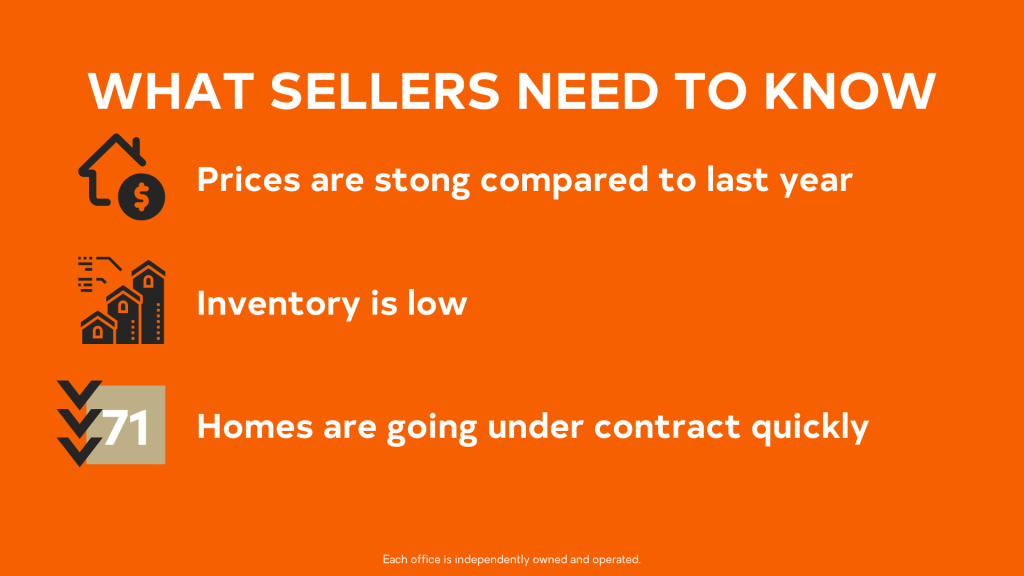 November 2023 Scott County Market Update - What Sellers Need to Know graphic