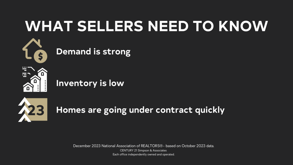 December 2023 National Real Estate Housing Market - What Sellers Need to Know graphic