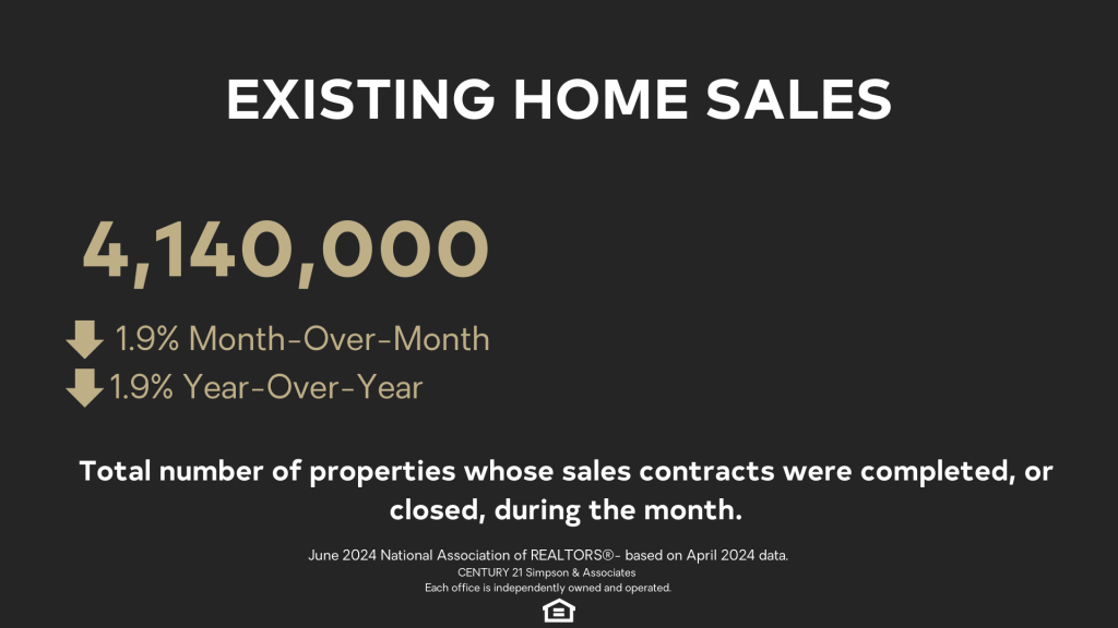 Jun '24 Existing Home Sales
